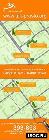 Социально-информационные карты в Барнауле